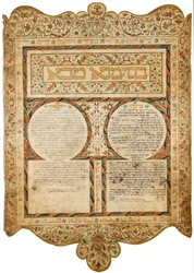 Marriage Contract